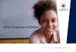 Your Scheme in Detail - liberty.co.za · 1 / Liberty Corporate your SCheme in DetaiL “the difference between something good and something great is attention to detail.” - Charles