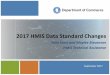 2017 HMIS Data Standard Changes · AGENDA • Data Standards Documents & History • Project Descriptor Data Elements (PDDE) • Universal Data Elements (UDE) • Common Program-Specific