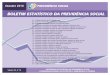 BOLETIM ESTATÍSTICO DA PREVIDÊNCIA SOCIALsa.previdencia.gov.br/site/2018/12/Beps102018_trabfinal.pdf · O quadro 1 traz um resumo dos dados de benefícios da Previdência Social,