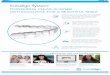 Invisalign System · the Invisalign System the most advanced clear aligner system. FDA approved 3D simulations using sophisticated digital treatment planning software allows visualisation