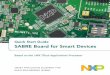 Quick Start Guide SABRE Board for Smart Devices - nxp.com · DEVELOPMENT KIT CONTENTS 1 Insert SD Card Insert the supplied SD card into the SD card slot (J6). Note: Pay careful attention
