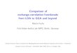 Comparison of exchange-correlation functionals: from LDA ...helper.ipam.ucla.edu/publications/maws3/maws3_5880.pdf · Comparison of exchange-correlation functionals: from LDA to GGA
