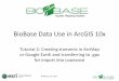 BioBase Data Use in ArcGIS 10x - biobasemaps.com · BioBase Data Use in ArcGIS 10x ... Line Path Pro Measure the distance ... > GIS Operations Services About DNR Ma & Budget Mn1T@DNR