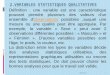 Variables statistiques qualitatives - MAROCcopepl2016.e- .Variables qualitatives nominales D©finition