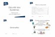 Plan du document Sécurité des Systèmes - Patrick DUCROTpatrick.ducrot.free.fr/securite.pdf · La norme ISO 27000 • ISO 2000 Vocabulaire et définitions • ISO 27001 (octobre