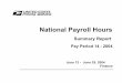 National Payroll Hours - prc.gov The first 4 pages reflect the following: Page A - Hours and Dollars for all USPS Employees Page B - Hours and Dollars for all Bargaining Employees