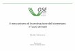 Il meccanismo di incentivazione del biometano Il ruolo del GSE · Pmedio mbil = prezzo medio mensile del gas naturale nel medesimo mercato**, riscontrato in ciascun mese di immissione