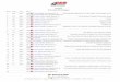 Florida Formula 40 Amateur - CCS Motorcycle Racing Class.pdf · Florida Formula 40 Amateur ... St Thomas, PA Galfer Brakes, Vortex, Bridgestone, Sheelers Garage Inc., AGV Spo 