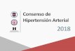 Consenso de Hipertensión Arterial - saha.org.ar · Clasificación de la Presión Arterial en consultorio En mayores de 16 años Categoría Sistólica mmHg Diastólica mmHg PA Normal