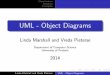 UML - Object Diagrams · Linda Marshall and Vreda Pieterse UML - Object Diagrams. Classi cation Notation Examples Linda Marshall and Vreda Pieterse UML - Object Diagrams. Classi cation