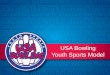 USA Bowling Youth Sports Model8d629bace7aebb951d99-2f922367f4ae25bac97fdcba7c746828.r20.cf1. IBC