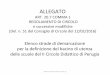 Elenco strade di demarcazione per la definizione … strade di demarcazione per la definizione del bacino di utenza delle scuole del II Circolo Didattico di Perugia ALLEGATO ART. 20.7