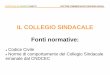 IL COLLEGIO SINDACALE Fonti normative - dea.univr.it .Funzionamento del collegio sindacale (art