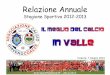Relazione Annuale 12-13 GiavenoCoazze 20130607 .ACD GIAVENOCOAZZE â€“Scuola Calcio, Settore Giovanile,