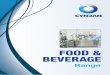 FOOD & BEVERAGE - CYNDAN Chemicals · FOOD & BEVERAGE Range Description Sledge Cip Low Foaming Detergent - Heavy Duty Caustic Hi Surf Cip Detergent - Specialised High Surfactant