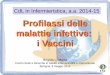 Profilassi delle malattie infettive: i Vaccini - AMS Campuscampus.unibo.it/186037/73/9_Infermieristica-08.05.2015_VACCINI E... · Risposta aspecifica o innata (es. fagocitosi) 