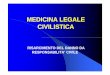 MEDICINA LEGALE CIVILISTICA - med.unipg.it Didattico/Medicina_Legale/Med.Leg.IV... · MEDICINA LEGALE CIVILISTICA RISARCIMENTO DEL DANNO DA RESPONSABILITA’ CIVILE. Danno: Deriva