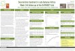 Second-line treatment in sub-Saharan Africa: Poster 552 · The EARNEST trial was funded by the European and Developing Countries Clinical Trials Partnership (EDCTP) with contributions