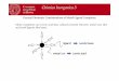 Chimica Inorganica 3 - chimica.unipd.it. 2018... · Chimica Inorganica 3 More quantitatively, the interaction energy of stabilization and destabilization, ε σ and ε σ*, respectively,