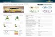 Opel/Vauxhall Astra GTC - Euro NCAP · PDF fileOpel/Vauxhall Astra GTC Opel Astra GTC, 1.4l petrol 'Sport', LHD 91% 79% 50% 71% FRONTAL IMPACT 15,1 pts FRONTAL IMPACT HEAD Driver airbag