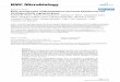 BMC Microbiology BioMed Central - CORE .BioMed Central Page 1 of 18 ... BMC Microbiology Research