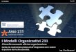 I Modelli Organizzativi 231 - ANCE Catania - Realizzazione... · I Modelli Organizzativi 231 Il tassello mancante alla tua organizzazione. Guida alla realizzazione pratica ed all’integrazionecon