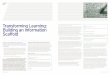 Transforming Learning: Building an Information Scaffoldarts.brighton.ac.uk/__data/.../Transforming-Learning-Tara-Brabazon... · Transforming Learning: Building an Information 