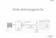 Onde elettromagnetiche - andreazucchini.eu · Fine Andrea Zucchini Liceo Scientifico E. Fermi Bologna Legge di Faraday-Neumann ( ) dt d B E S r r Φ Γ =− Teorema di Ampere Γ(