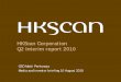 HKScan Corporation Q2 Interim report 2010 · Boguslaw Miszczuk EUR 1 037.4m 