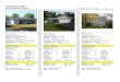 Goodhue County, MN Public Sales Report with Photos of... · Goodhue County, MN Public Sales Report with Photos Tue, ... BEN & MELANIE MAGIERA. Goodhue County, MN Public Sales Report