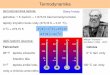Termodynamika - homel.vsb.czhomel.vsb.cz/~ale02/Fyzika_FAST/Fyzika_FAST_8.pdf · Termodynamika teplotní délková (objemová) roztažnost: součinitel teplotní délkové roztažnosti