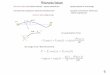Równanie falowe - home.agh.edu.plhome.agh.edu.pl/~chwiej/imn/imn1/18/wyk/12_rownanie_falowe.pdf · Równanie dyfuzji oraz dyfuzji‐adwekcji –typowe paraboliczne (opisuje dążenie