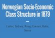 Norwegian Socio-Economic Class Structure in 1879 · Class Structure in 1879 Carter, Sydney, Rong, Connor, Katie, Sierra “Socioeconomic status is commonly conceptualized as the social