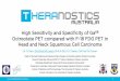 High Sensitivity and Specificity of Ga68 Octreotate PET ...theranostics.com.au/wp-content/uploads/2016/05/Ga-68-Head-Neck... · • Diagnostic Pathway: CT neck and thorax, MRI neck