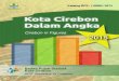 - westjavainc.org · Publikasi Kota Cirebon Dalam Angka Tahun 2015 adalah publikasi tahunan, yang merupakan kelanjutan publikasi sejenis dari tahun-tahun sebelumnya. ... Banten dan