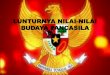 LUNTURNYA NILAI-NILAI BUDAYA PANCASILAstaffnew.uny.ac.id/.../lunturnya-budaya-pancasilasiap-upload.pdf · DEFINISI PANCASILA •Pancasila adalah ideologi dasar bagi negara Indonesia