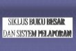 Sistem buku besar dan Pelaporan - staffnew.uny.ac.idstaffnew.uny.ac.id/upload/132318566/pendidikan/SIA+Bab+15.pdf · Tujuan pengendalian dalam sistem buku besar dan pelaporan hampir