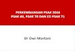 Dr Dwi Martani - koranbumn.comkoranbumn.com/wp-content/uploads/2018/01/Seminar-PSAK-69-70-dan-71...Agenda 1. Perkembangan PSAK sd 2016 2. PSAK 69 Agrikultur 3. PSAK 70 Aset dan Liabilitas