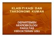 KLASIFIKASI DAN TAKSONOMI KUMAN.ppt [Read-Only]ocw.usu.ac.id/.../bbc215_slide_klasifikasi_dan_taksonomi_kuman.pdf 