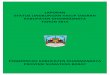 LAPORAN STATUS LINGKUNGAN HIDUP DAERAH …dharmasrayakab.go.id/photos/file/BUKU ANALISIS SLHD KAB DHARMASRAYA... · laporan status lingkungan hidup daerah kabupaten dharmasraya tahun