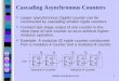 Cascading Asynchronous Counters - SVBIT .  3 Cascading Asynchronous Counters