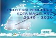 PROYEKSI PENDUDUK KOTA MAGELANG 2010 - 2020datago.magelangkota.go.id/uploads/pdf/Proyeksi-Penduduk-Kota... · Proyeksi Penduduk Indonesia tahun 2010 - 2035 yang merupakan proyeksi