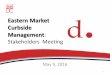 Eastern Market Curbside Management - Compendium Market Stakeholder... · Previous Meetings with Eastern Market Reviewed stakeholder concerns Reviewed existing data Discussed initial