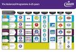 The Balanced Programme 6-25 years - The Scout Association 1 PG The Balanced... · The Balanced Programme 6-25 years Core ages: 1 6 to 8 years Operational responsibility: Scout Group