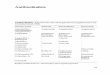 Antibiotikaliste - Springer978-3-642-76421-9/1.pdf · Antibiotikaliste. (Fortsetzung 1) Generic name Schweiz Deutschland bsterreich Cefoperazon (3) Cefobis Cefobis Cefobid Ceforanid