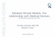 Detailed Clinical Models: the relationship with Medical ... · Detailed Clinical Models: the relationship with Medical Devices ISO CEN Meeting Edinburgh april 2009 Anneke Goossen