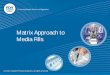 PDA: A Global Matrix Approach to Association Media Fills · 2 § Guidance Overview § Matrix Introduction § Why Matrix Media Fills § Sample Matrix § New Products & Technologies
