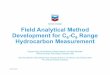 Field Analytical Method Development for C -C Range ...apps.nelac-institute.org/nemc/2018/docs/pdf/Thursday-Field Sampling... · •3rdparty lab performed EPA Method 8260B with a Purge