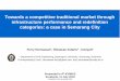 Towards a competitive traditional market through ...sipil.ft.uns.ac.id/icrmce04/assets/presentation/12 Ferry Hermawan... · Presentation Outline Introduction & Research Question Aim