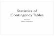 Statistics of Contingency Tables - hofroe.net · Contingency Tables stat 557 Heike Hofmann. Outline •Summary Statistics: Difference of Proportions, Relative Risk, Odds, Odds Ratio